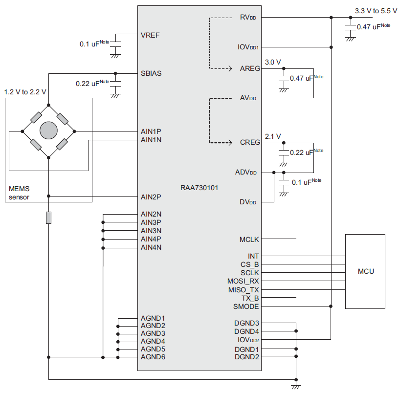АЦП RAA730101 от Renesas: Упрощенная схема применения с использованием интерфейса I2C