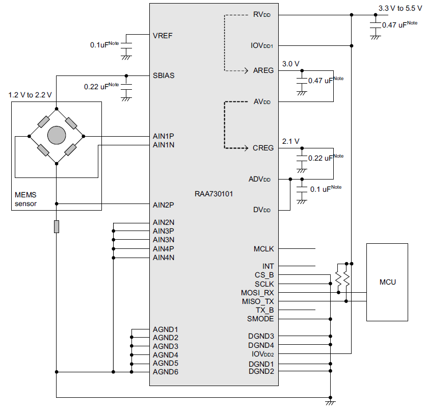 АЦП RAA730101 от Renesas: Упрощенная схема применения с использованием интерфейса UART